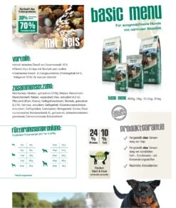 Bewi Dog Basic Menu 25kg -Zoohandlung basicmenuzusammenfassung